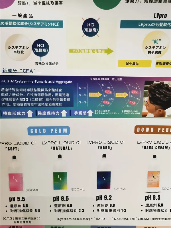 作品展示圖片 2