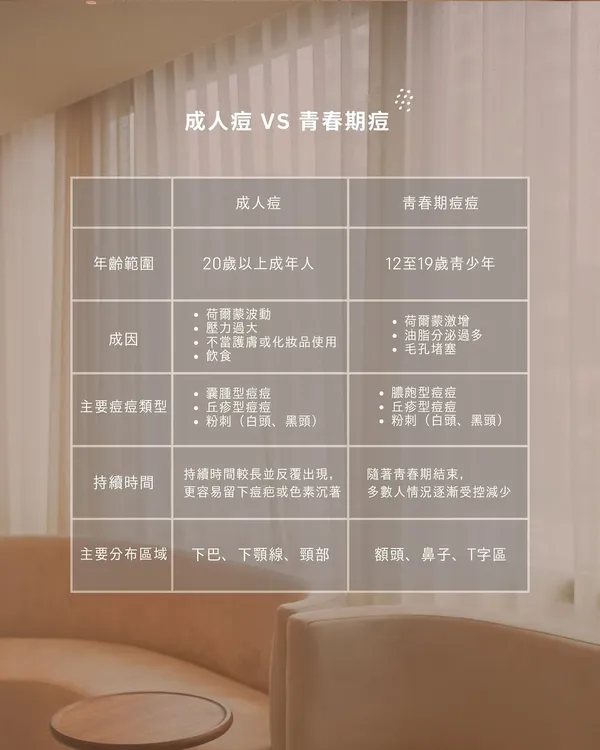 作品展示圖片 3