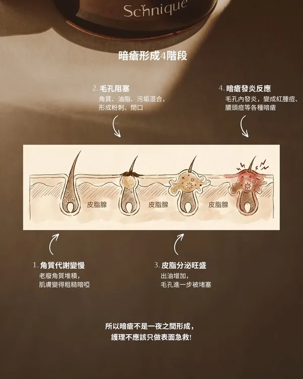 作品展示圖片 2