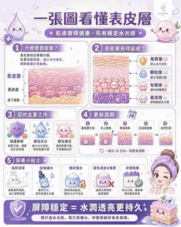 作品展示圖片 2