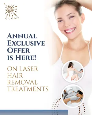 ##GlowHK ##LaserHairRemoval ##LaserHairRemovalTreatment 髮型美甲作品
